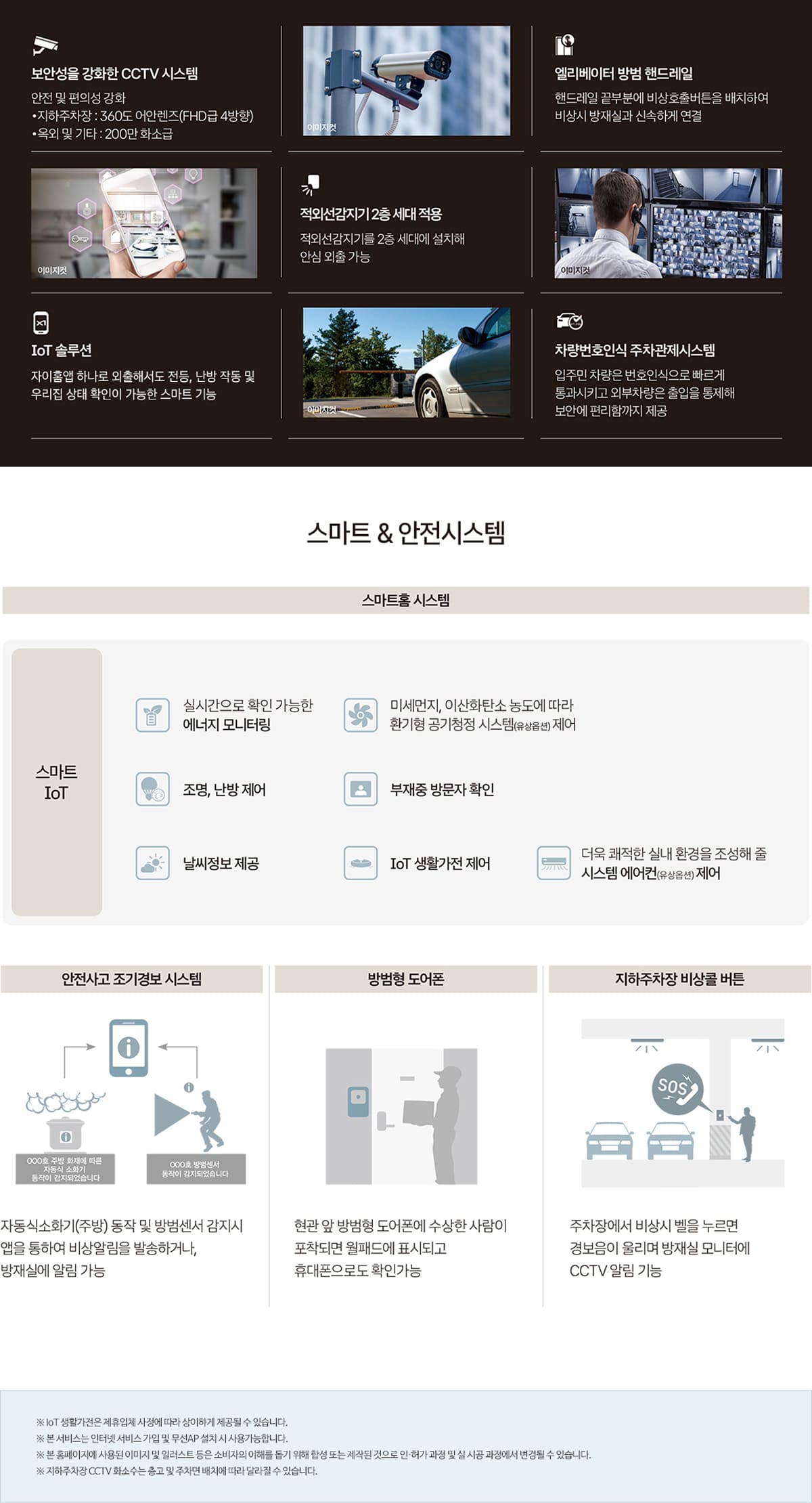 도안자이 센텀리체 모델하우스