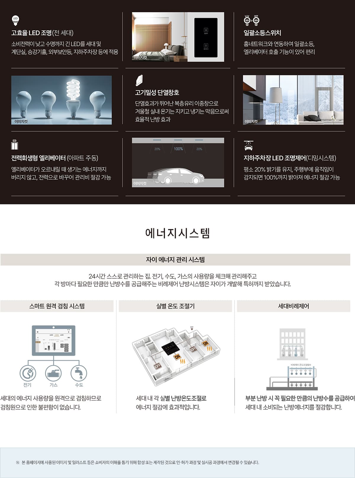도안자이 센텀리체 모델하우스